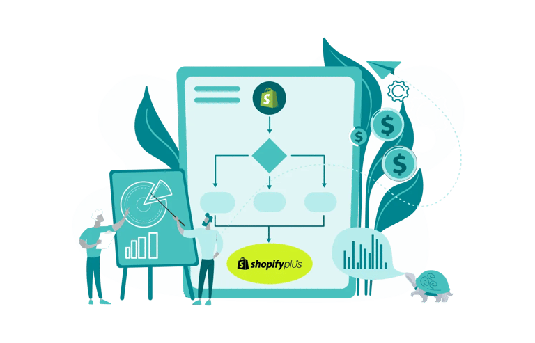 A Complete Guide to Shopify Plus Flow - GenovaWebArt blog article, banner image