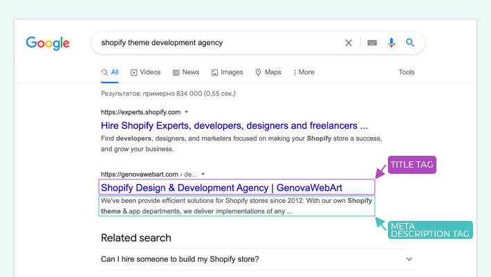 An Example of Meta Title and Meta Description in Google Search, illustration for Drive Traffic to Shopify blog article