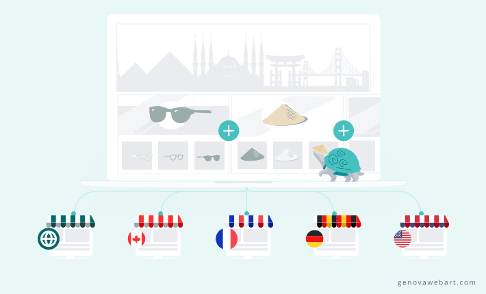 How to Set Up Your Shopify Store for Cross-Border eCommerce, Illustration for Blog Article - International Sales on Shopify