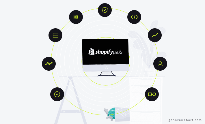 Кey Benefits of Shopify Plus, illustration for Shopify Scripts blog article