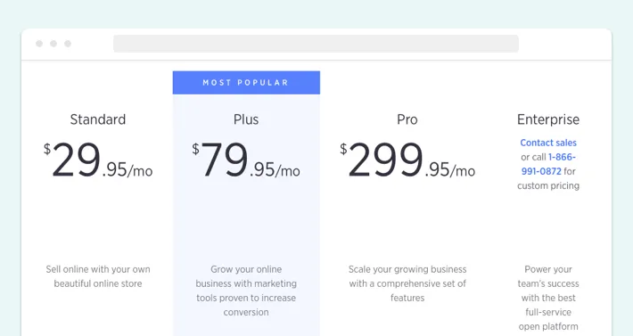 BigCommerce pricing plan, Screenshot for Blog Article - eCommerce Website Development Cost