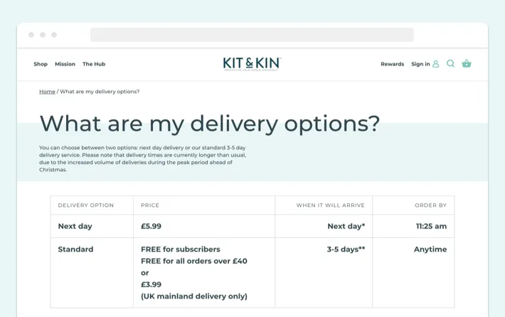 Kit and Kin delivery options, Screenshot for Blog Article - How to Set Up Shipping on Shopify