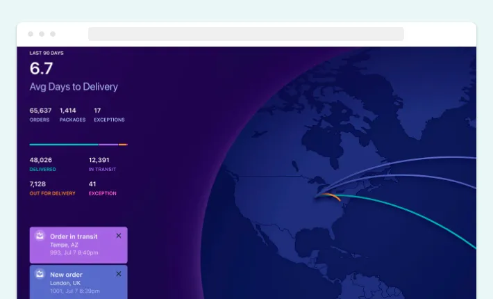 Insights based on order tracking provided by the Tracktor Shopify app, Screenshot for Blog Article - Shopify Apps Explained