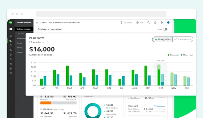Quick Books Connector Shopify app delivers helpful reports and business analysis, Screenshot for Blog Article - Shopify Apps Explained