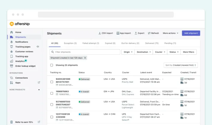 Shipments dashboard provided by the AfterShip Shopify app, Screenshot for Blog Article - Shopify Apps Explained