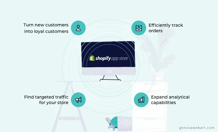 Shopify apps benefits, Illustration for Blog Article - Shopify Apps Explained