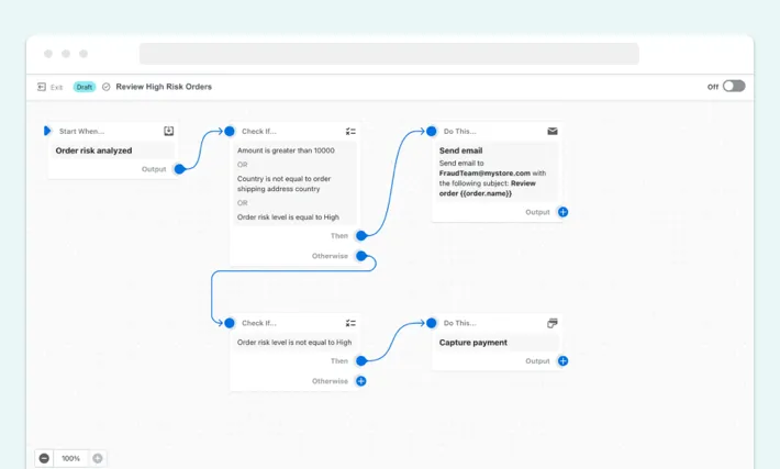 Setting multiple conditions and actions upon one event in Shopify Flow, Screenshot for Blog Article - Shopify Plus Flow